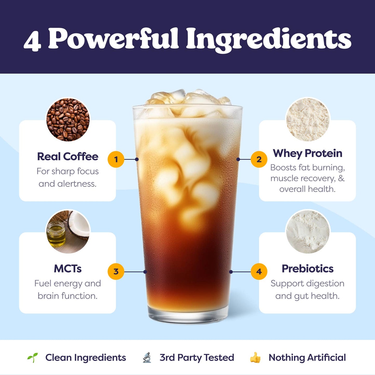 Javvy French Vanilla Protein Coffee