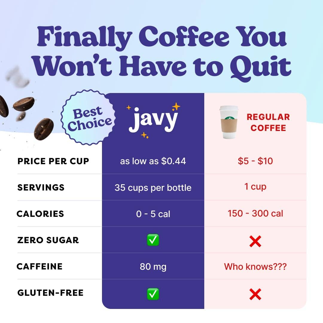 Javvy Caramel Cold Brew Coffee Concentrate