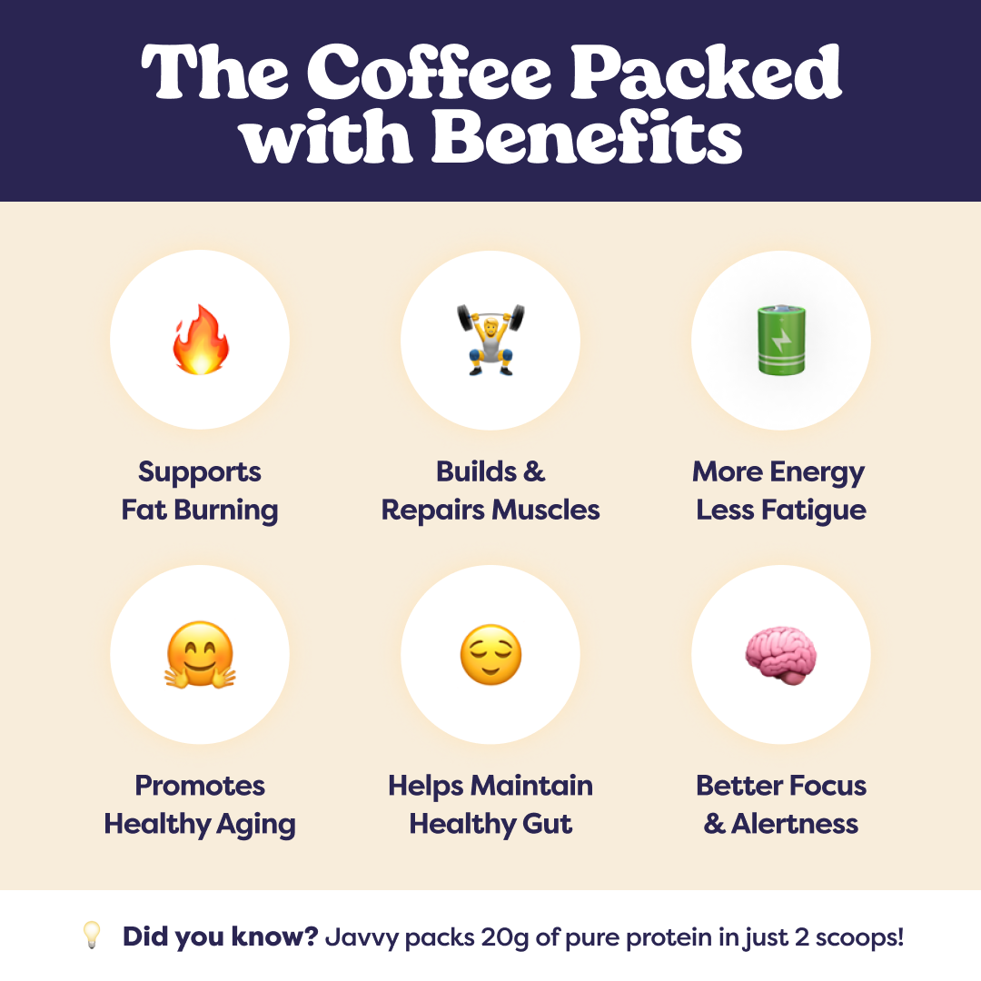 Javvy Caramel Protein Coffee