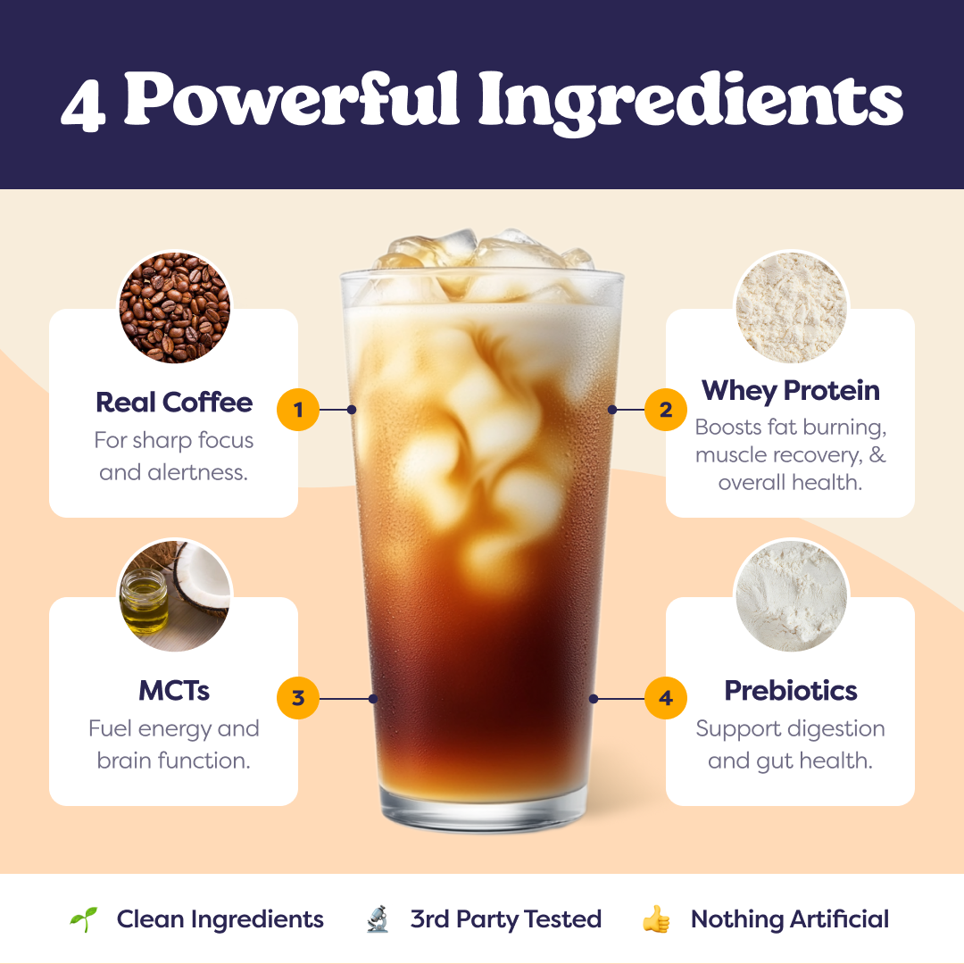 Javvy Caramel Protein Coffee