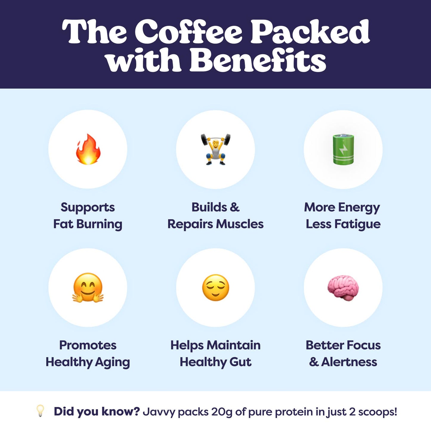 Javvy French Vanilla Protein Coffee